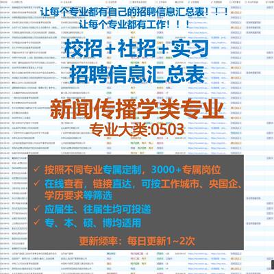 新闻传播学类校招秋招春招国企央企社招实习找工作招聘信息汇总表