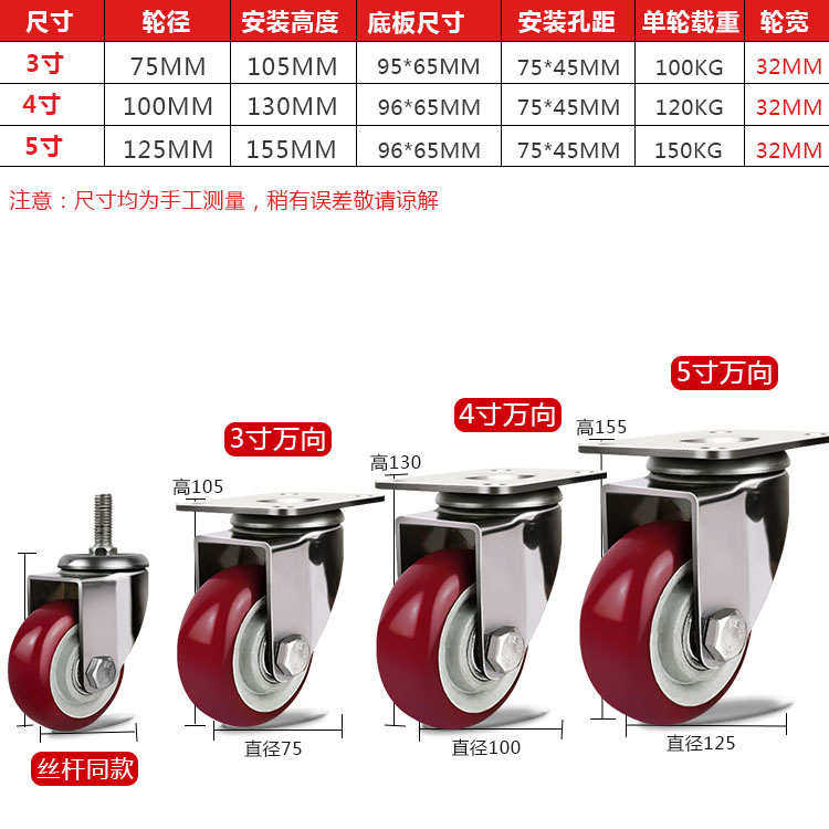 304不锈钢脚轮万向轮345寸防腐防水防锈推车轮静音脚轮万向推车轮,基础建材,脚轮/万向轮,淘宝优惠券,粉丝福利购,淘宝优惠卷