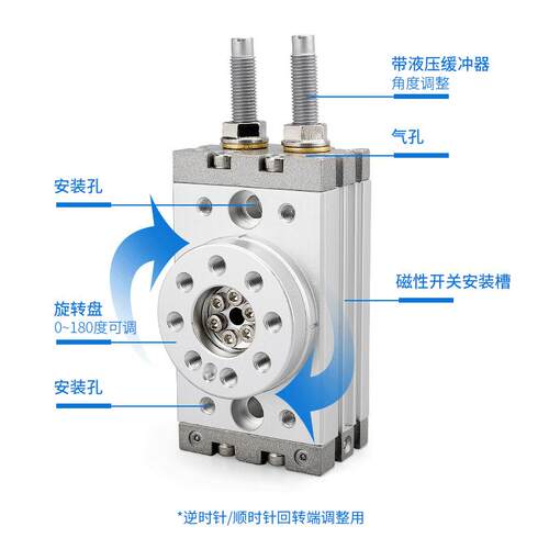 气动回转旋转摆台气缸MSQB/HRQ10A20/30/50/70/100/200A10R缓冲器