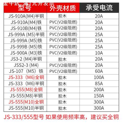 铜柱接线座电源接线端子 电焊机逆变器 接线柱 JS-333 555 910B