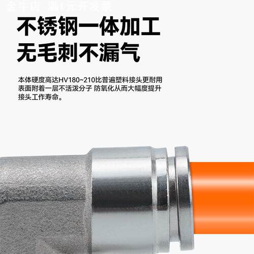 304不锈钢气动快速插直通PCF8-02气管接头内螺纹弯头PLF高温高压