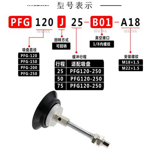 妙德系列机械手真空吸盘PF/PA/PFG-60/80/95金具重载型气动吸嘴