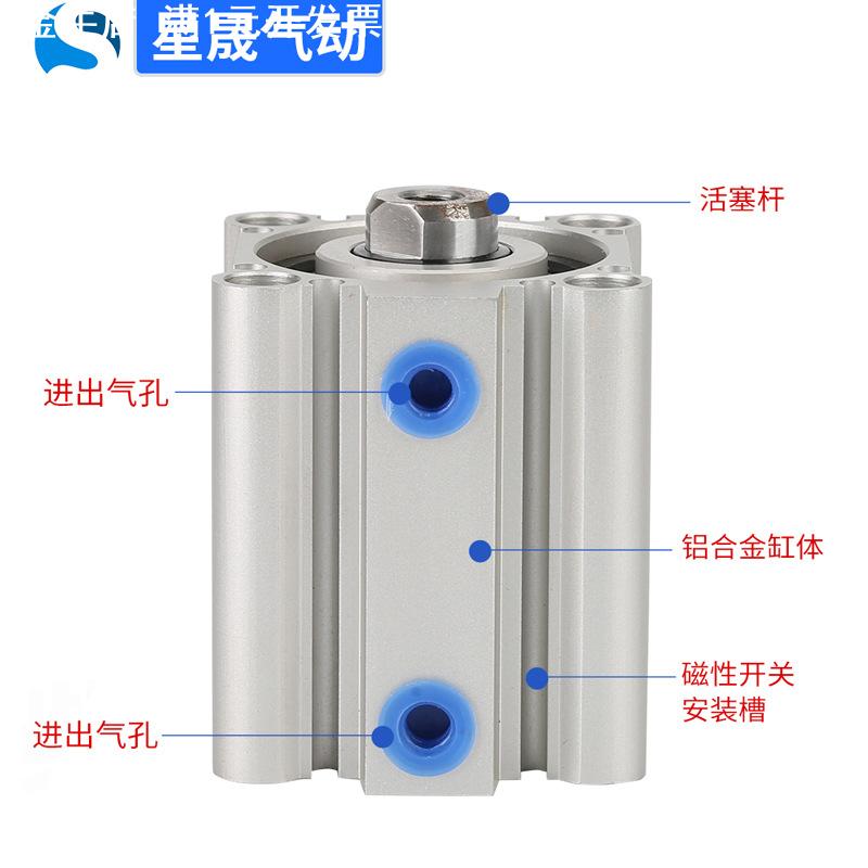 SMC型CDQ2B12X10DZ薄型气缸CQ2B32X50X30DCM外牙双出可调薄型气缸