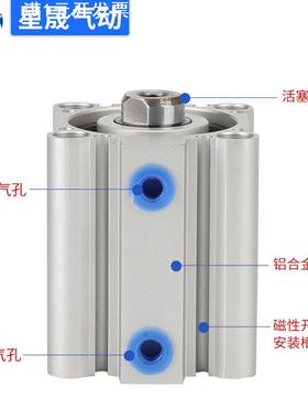 SMC型CDQ2B12X10DZ薄型气缸CQ2B32X50X30DCM外牙双出可调薄型气缸