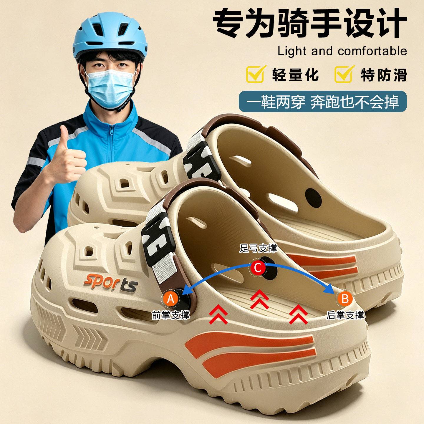 外卖骑手洞洞鞋男士夏季2026新款户外穿防滑厚底耐磨透气包头拖鞋