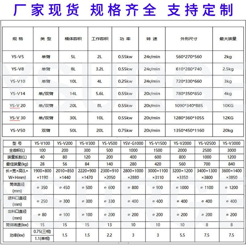 粉末颗粒自动V合型混机 调味料饲料食设品全干粉搅拌机 混料YSV10