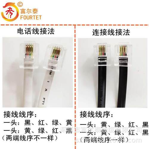 工厂现货 3米黑色RJ11 6P4C四芯成品电话线 各种长度 量多价优
