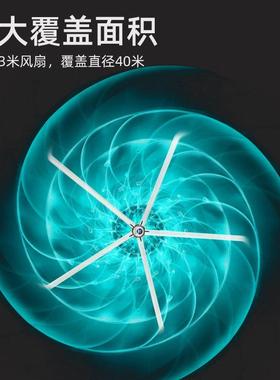 巨驰工业ITZ大永磁吊扇工厂车温间球馆通风降型电扇节能大风风力