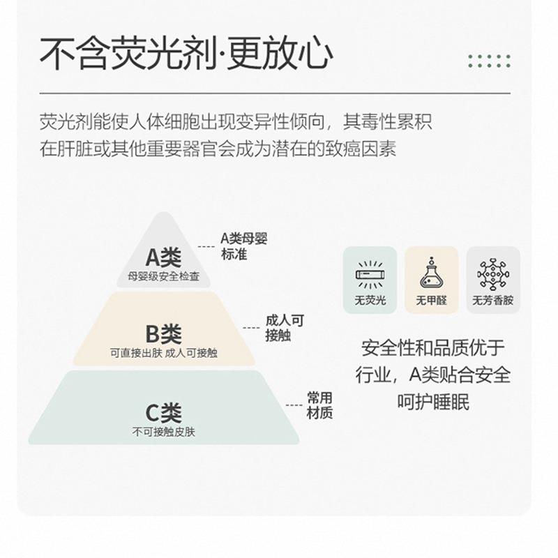A类母婴纯级棉被0套单件夏季水洗棉全棉被罩子QWI单人宿舍2格0x23