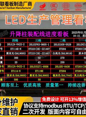 内室外LD显示屏车间电看板环境温湿度监AWZ测看板PLCE通子讯看板