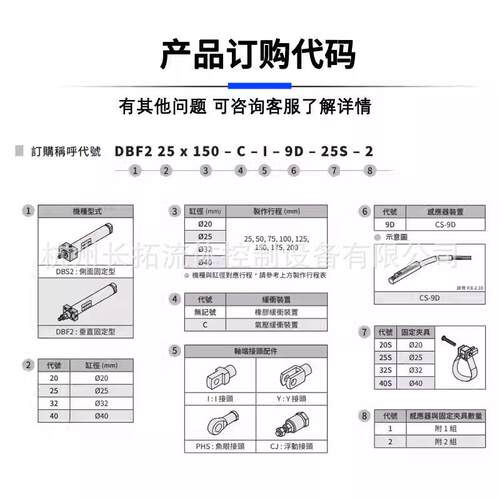 C/*HELIC气立可DBS2系列方型座缸DBS2-202无品牌/5/5气075/100/12