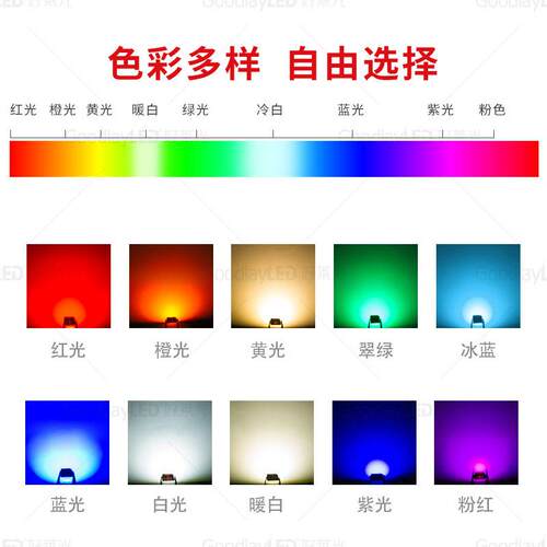 现货050RB贴片珠LEGD全5AWU彩七彩快慢闪高亮来图灯来样定制