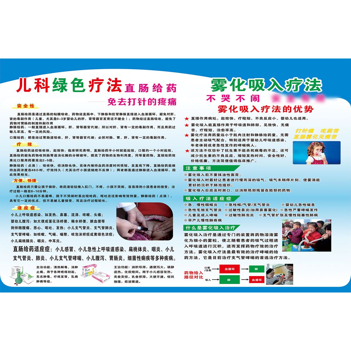 小儿雾化疗法诊所挂图诊室贴画雾化吸入疗法海报雾化疗法的好处