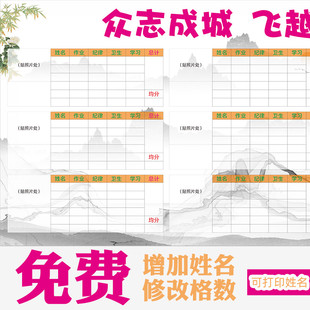 小组合作评比栏墙贴小学初中高中班级教室分组管理神器评价表横板