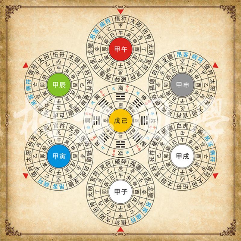 连山易六甲图 六甲值符时空运行图 八卦图 易经传统文化装饰画429