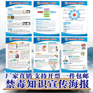禁毒海报宣传广告墙贴纸定制校园法制教育知识挂图戒毒宣传栏展板