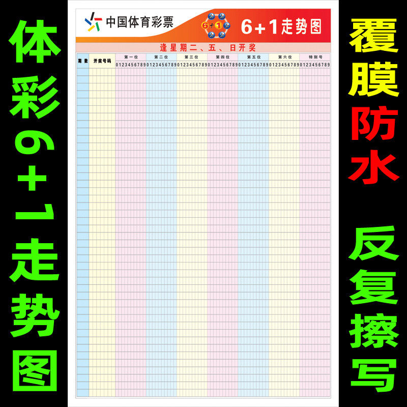 体彩6+1走势图表格可擦写重复使用体彩福彩票站新7星彩走势图海报