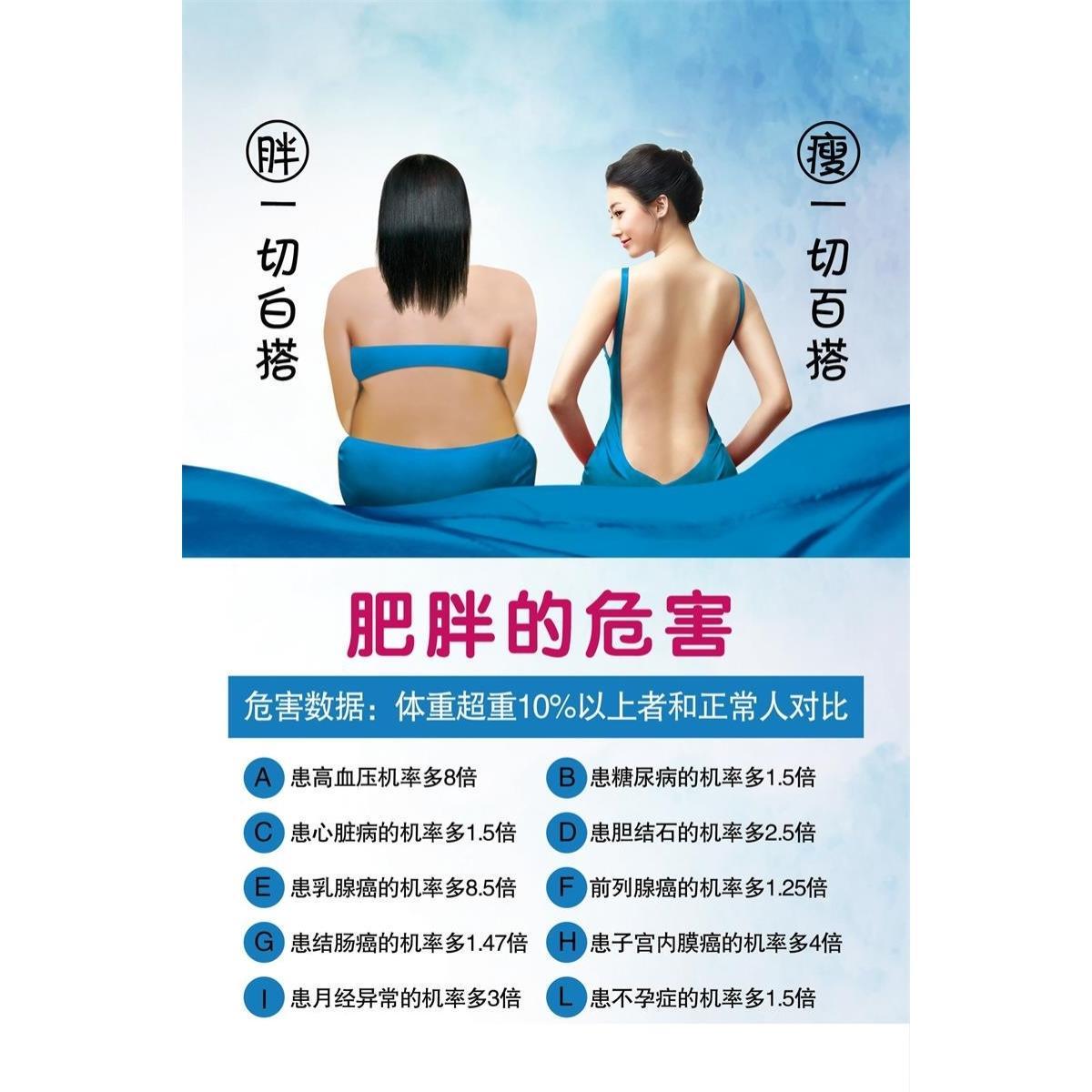 养生美容院减肥塑形肥胖的危害对比介绍做腹部海报墙贴装饰画定制