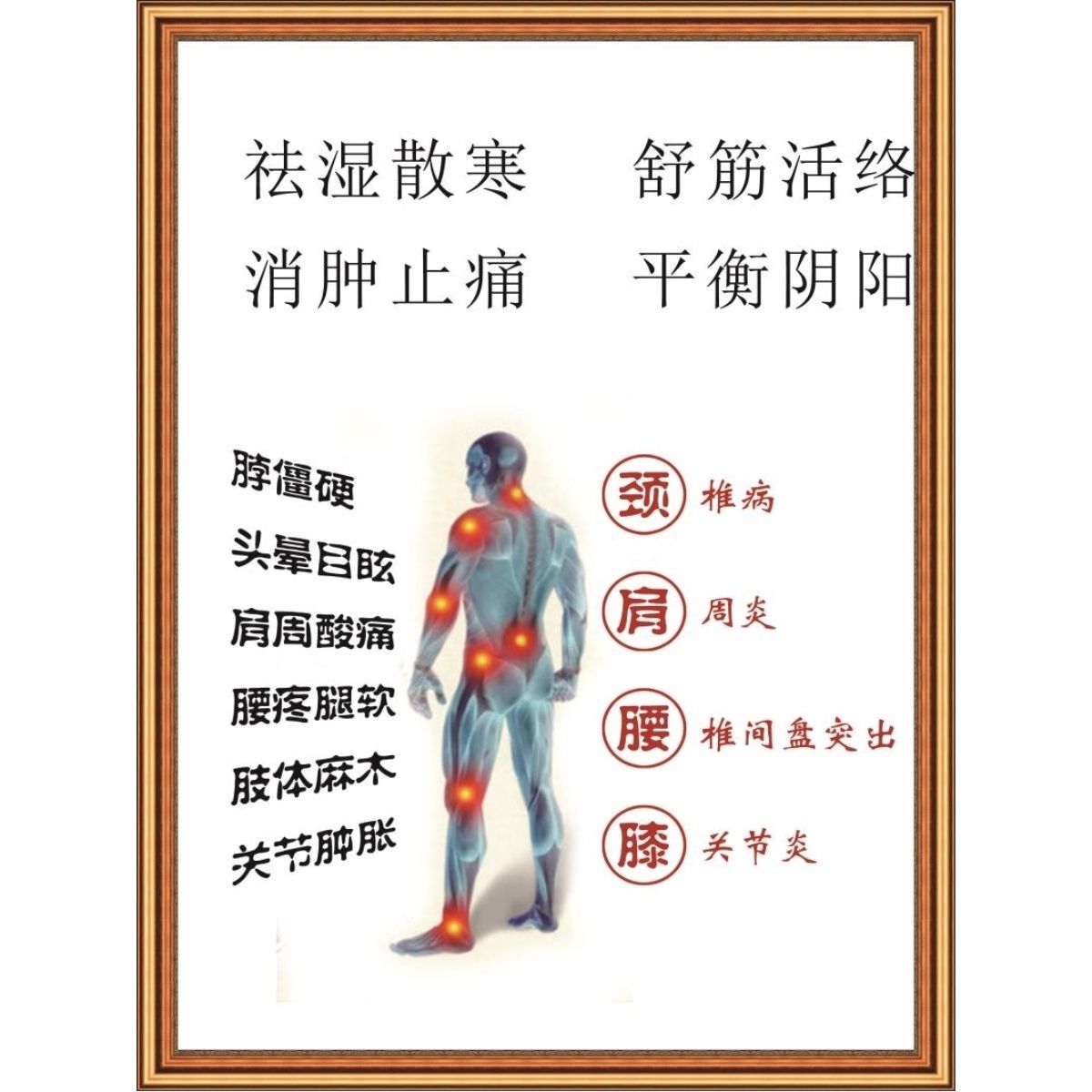 祛湿散寒海报展板舒筋活络消肿止痛平衡阴阳挂图装饰画墙贴墙纸