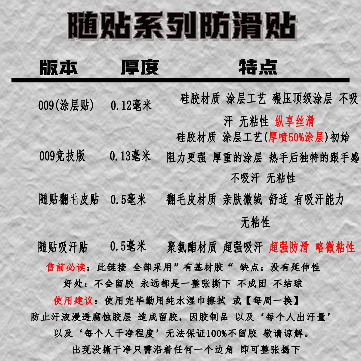 鼠标涂层贴009 鼠标涂层防滑贴Sp外设电竞随贴包邮