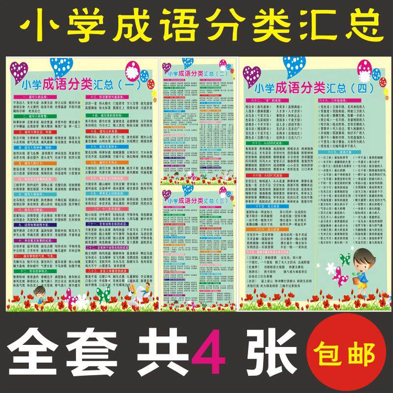 反义词近义词小学成语分类汇总知识总结常识大全语文知识挂图墙贴