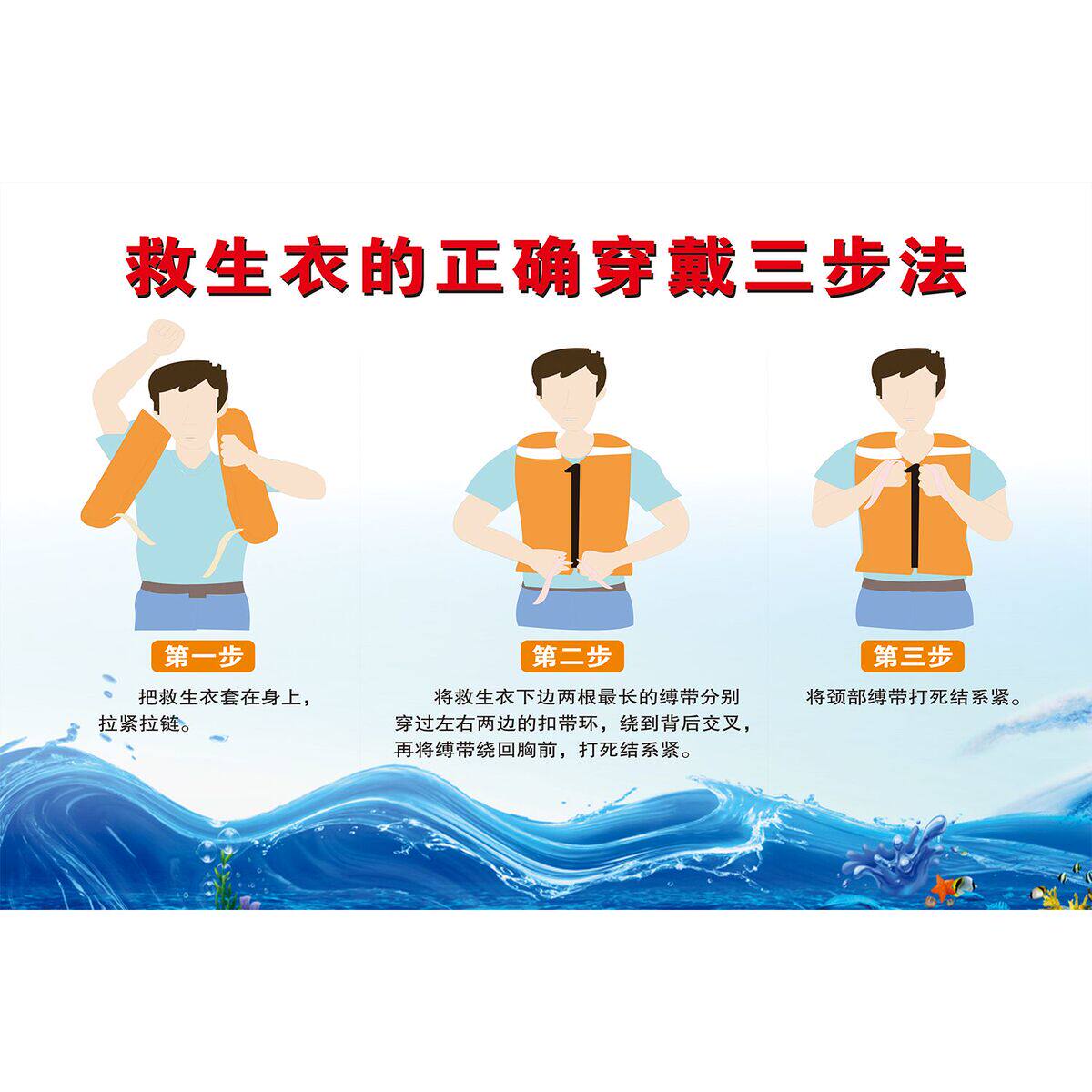 水上交通救援救生衣穿着示意图穿戴方法海报印制展板贴纸