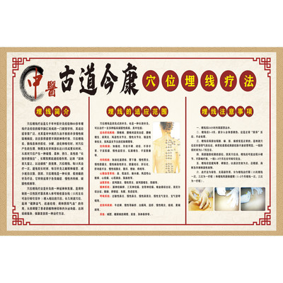 中医养生知识微型针刀穴位埋线疗法挂图文化海报中医健康宣传墙贴