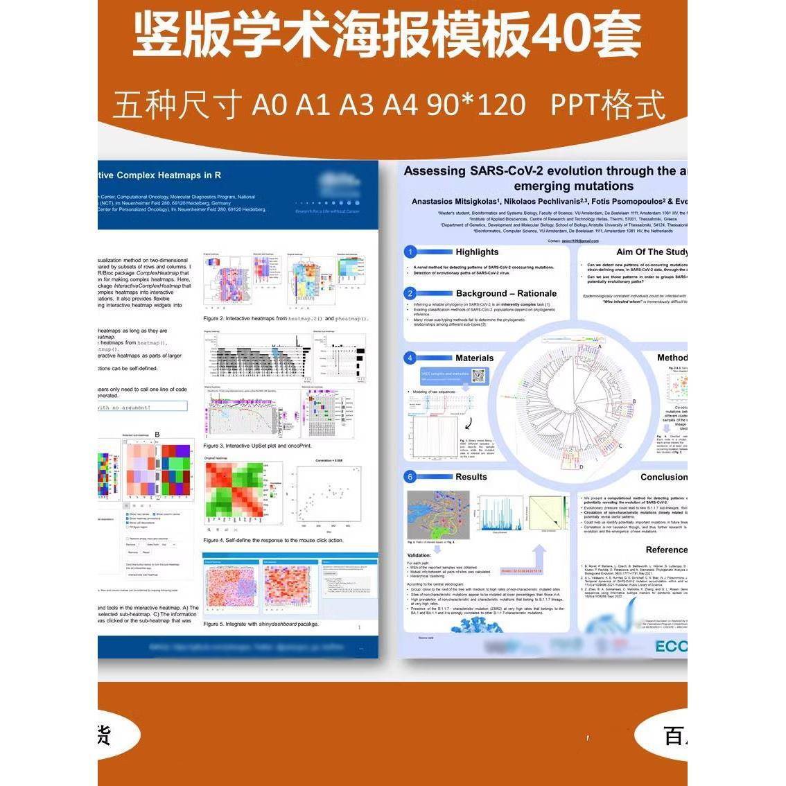 竖版40套学术poster海报壁报模板A0A1A3A4/90*120会议模板