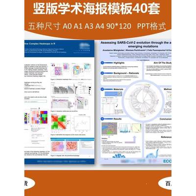 竖版40套学术poster海报壁报模板A0A1A3A4/90*120会议模板