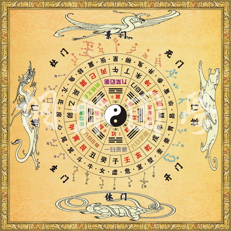 奇门八卦四象图二十八星宿九星八卦图 风水镇宅旺宅装饰画304图片