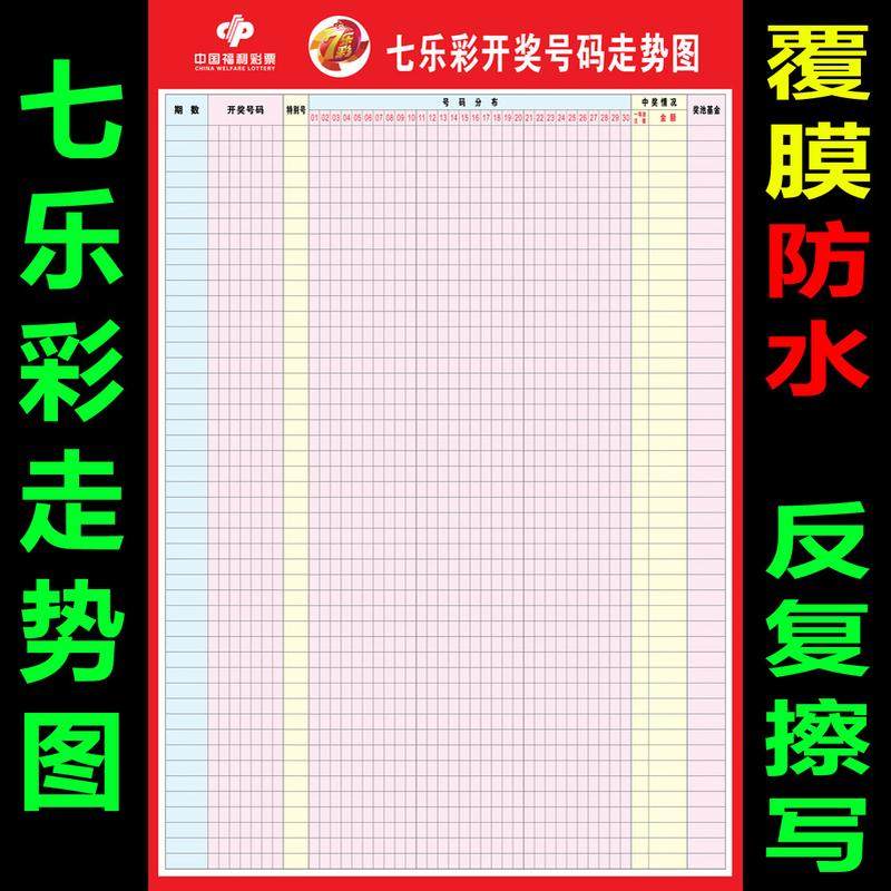 7乐彩快3双色球3D走势图表格福彩体彩票投注站用品开奖号码墙贴纸