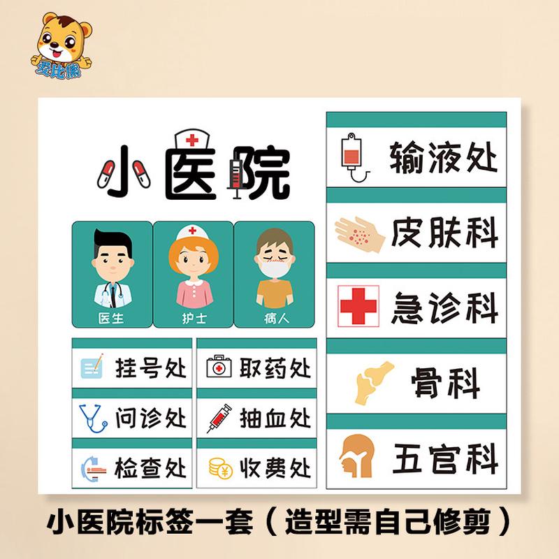 幼儿园区域角环创装饰图小医院美食店银行超市美发角色区配套图标