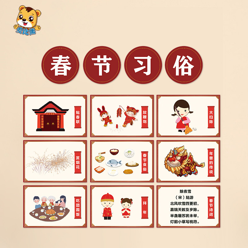 幼儿园中国传统节日过年春节习俗新年主题墙环创布置装饰十二生肖