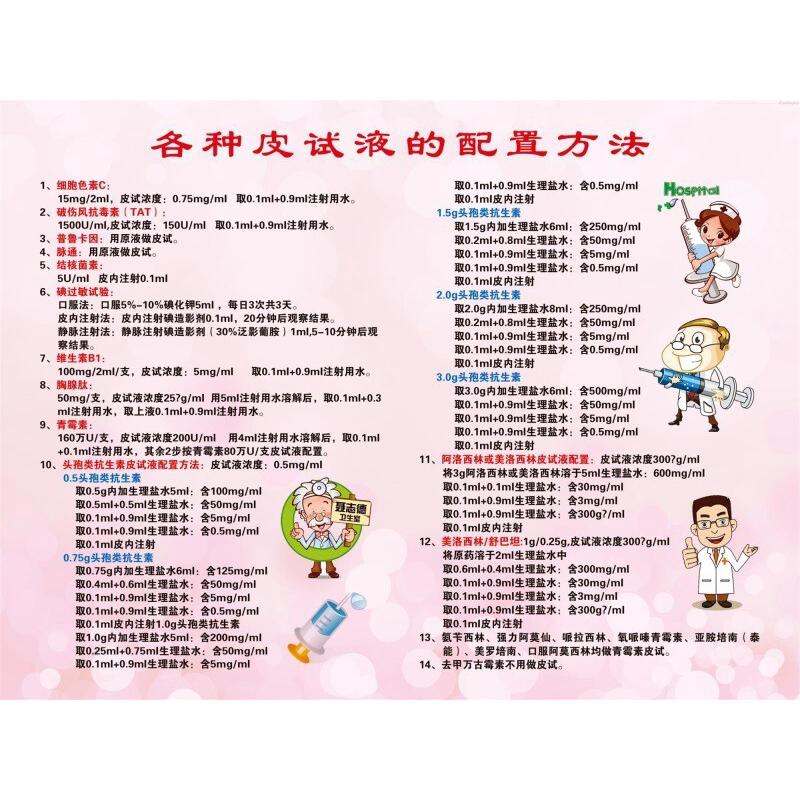 各种皮试液的配置方法海报展板常用药物皮试液的配置方法墙贴墙纸