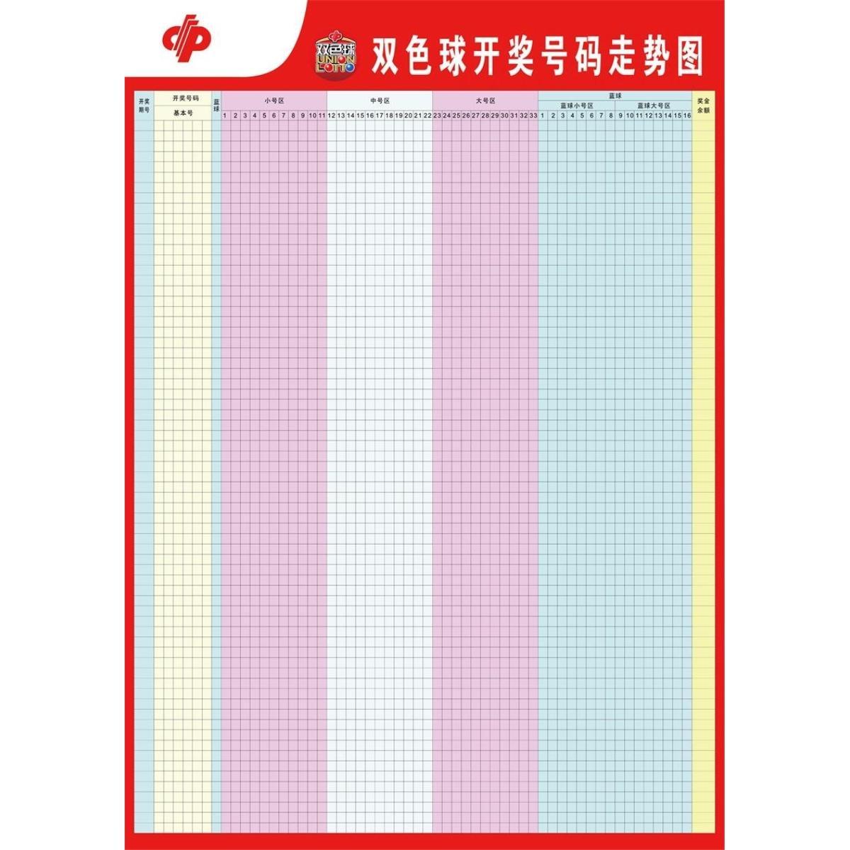 双色球开奖号码走势图 展板 中国福利彩票 双色球 中奖号码走势图