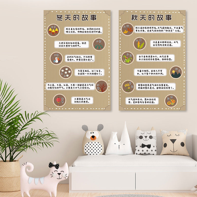 爆款！幼儿园24节气春夏秋冬环创森系田园风主题四季教室布置卡通,家居饰品,文化墙贴,淘宝优惠券,粉丝福利购,淘宝优惠卷