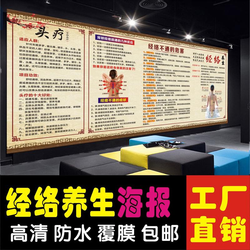 头疗好处人体经络不通的危害背部穴位挂图经络养生宣传画海报墙贴