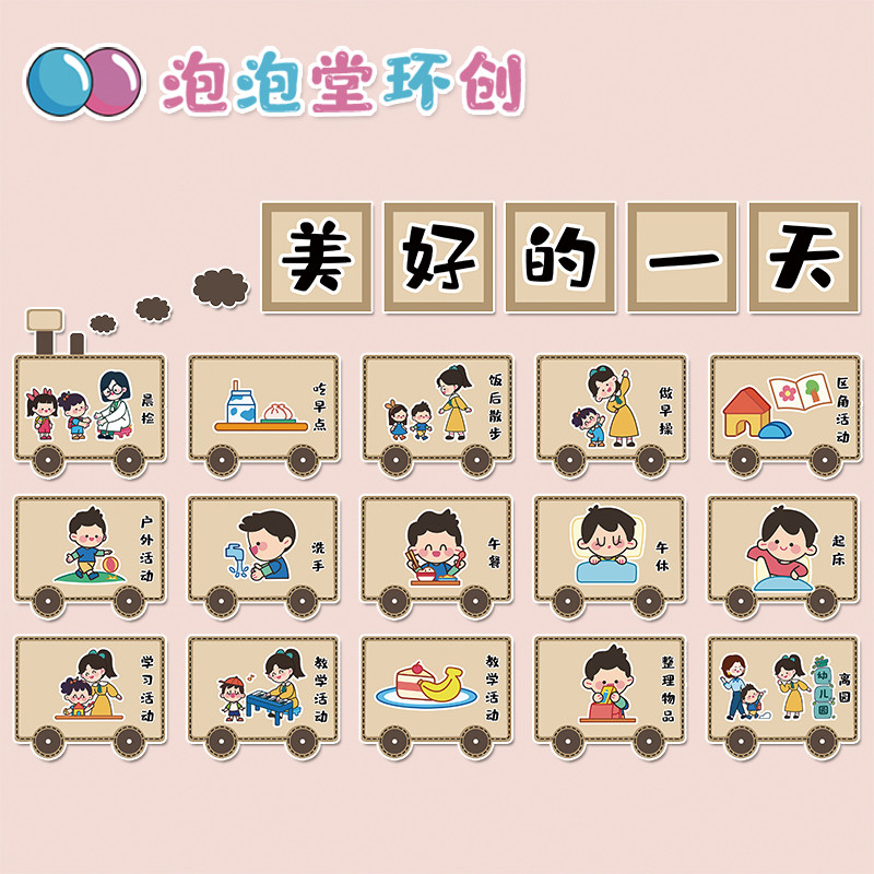 幼儿学前教育托管一日生活流程快乐的一天主题墙环创小火车版图案