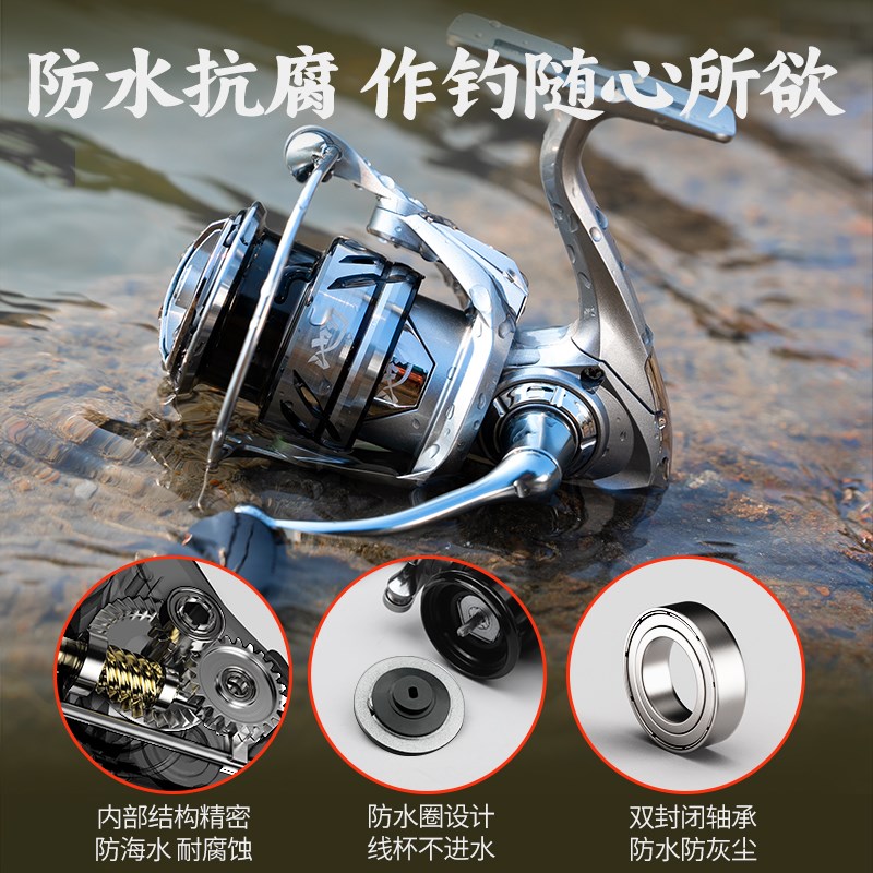 池刃路肯特二代路亚远投防炸线纺车轮打黑雷强微物泛用海钓海鲈鱼