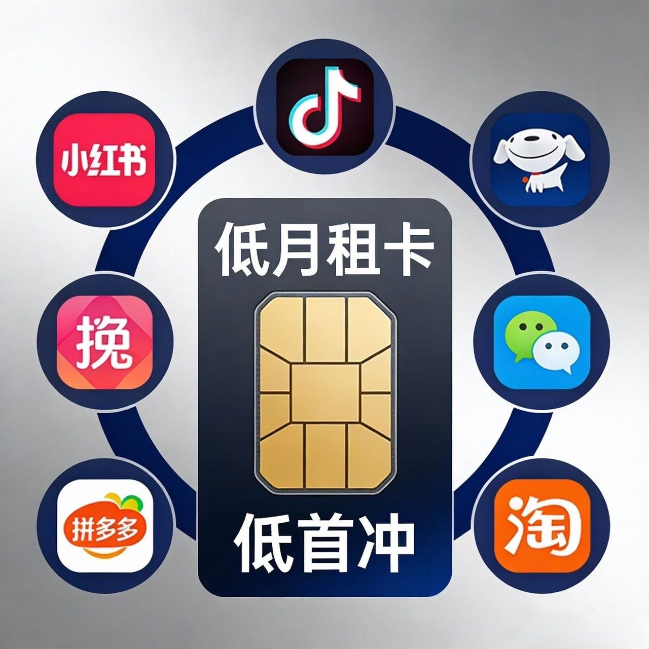 低月租电话卡