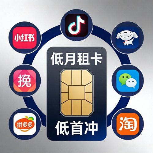 低月租电话卡