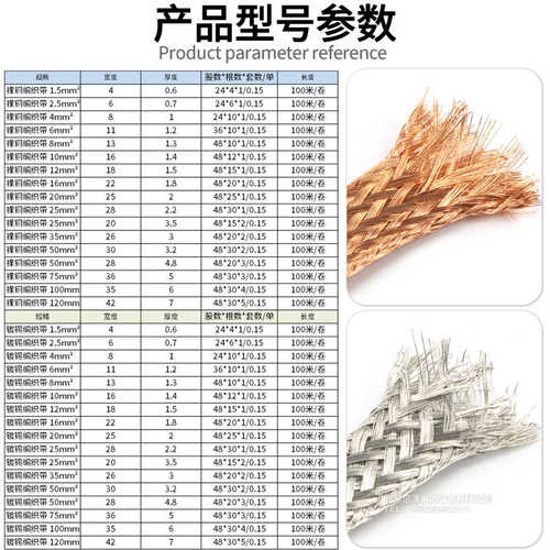 镀锡铜编织带接地线软铜线波裸套管导电铜线带防扁屏蔽软连接绞网