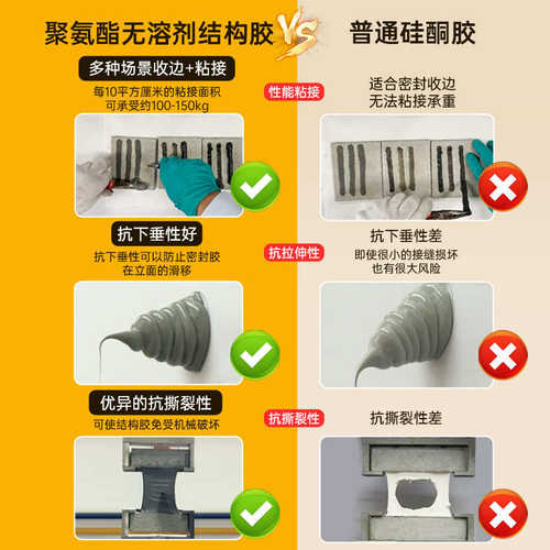 西卡结构胶11fc(Pro)建筑专用高粘瓷砖外墙门窗pu线条防水密封胶