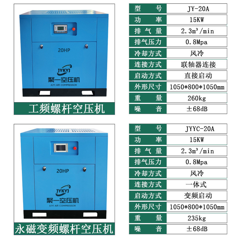 工厂报价20匹空气压缩机一套系统 15kw2立方永磁变频螺杆式空压机