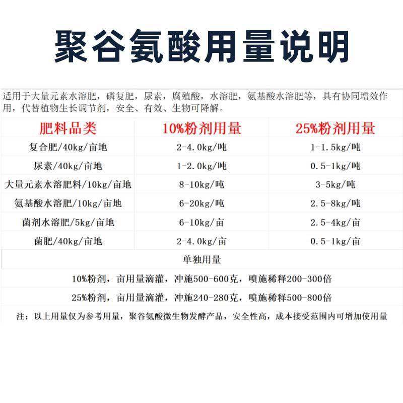 聚谷氨酸原冲10%25%叶面肥粉施水溶肥生根抗病抗旱农用谷聚氨酸,鲜花速递/花卉仿真/绿植园艺,家庭园艺肥料,淘宝优惠券,粉丝福利购,淘宝优惠卷