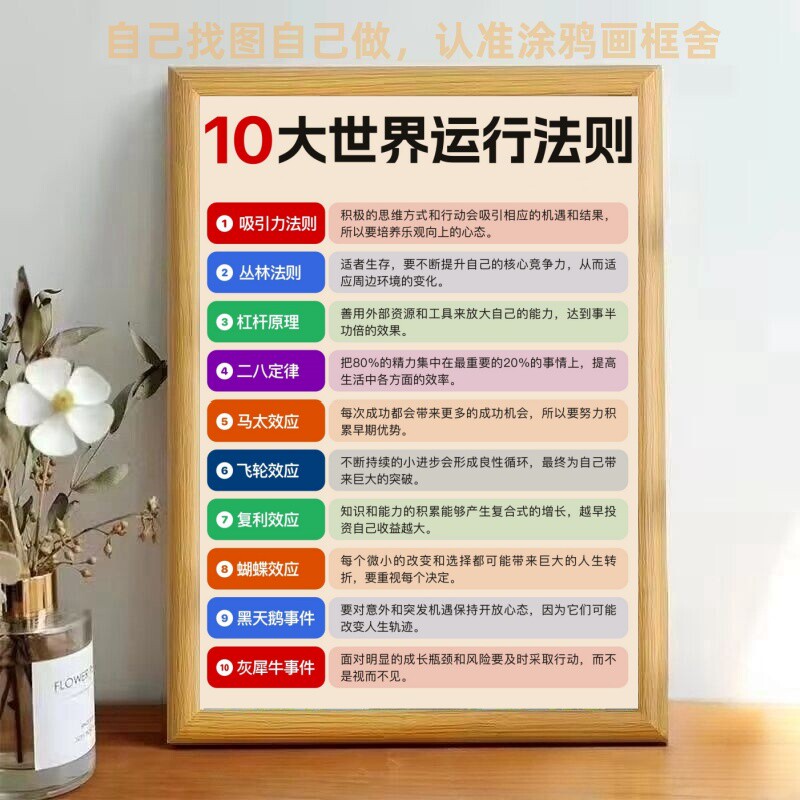 10大世界运行法则学习简约相框摆件高颜值办公桌送孩子书房摆350