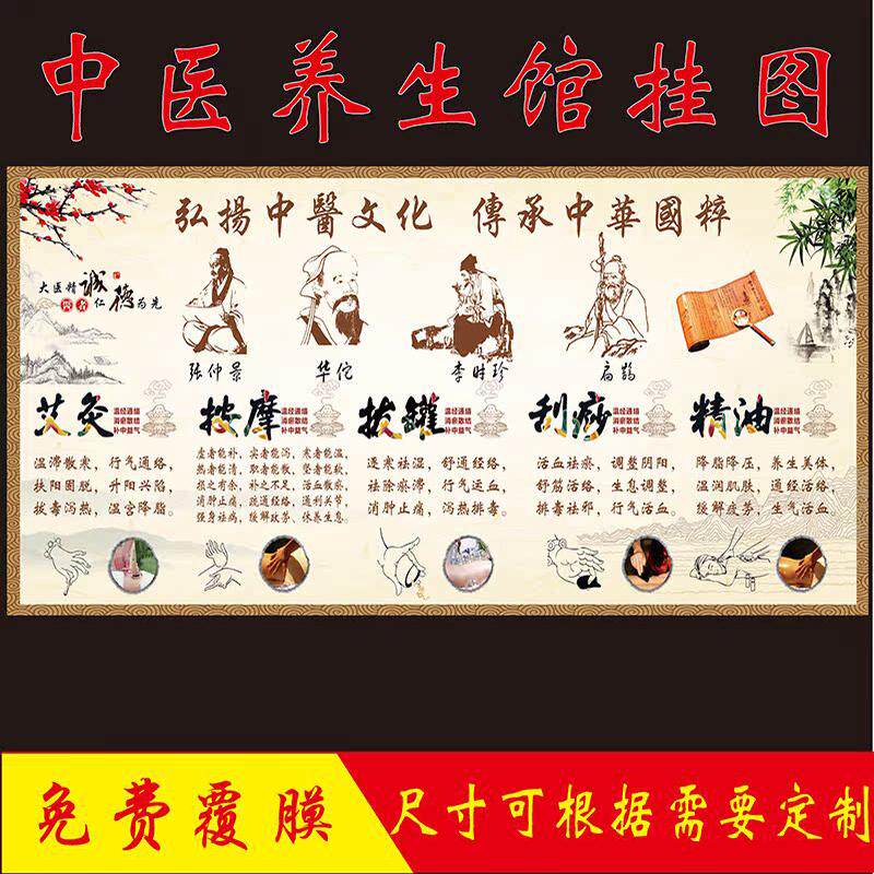 中医理疗挂图艾灸装饰画养生馆挂刷推拿店按摩室拔罐针灸宣传海报
