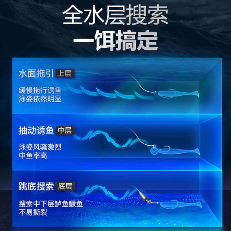 高档50假强加t盒鱼钩饵套装尾饵枚曲柄钩路亚饵软收纳饵铅头钩裴