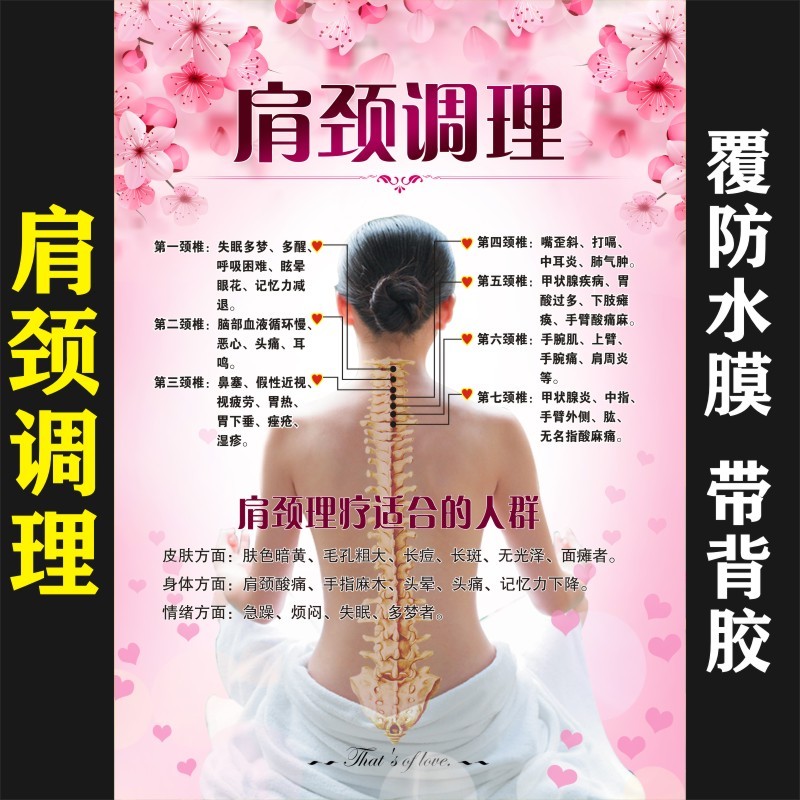 中医养生馆美容院海报经络穴位疏通挂图做肩颈调理保养广告图片