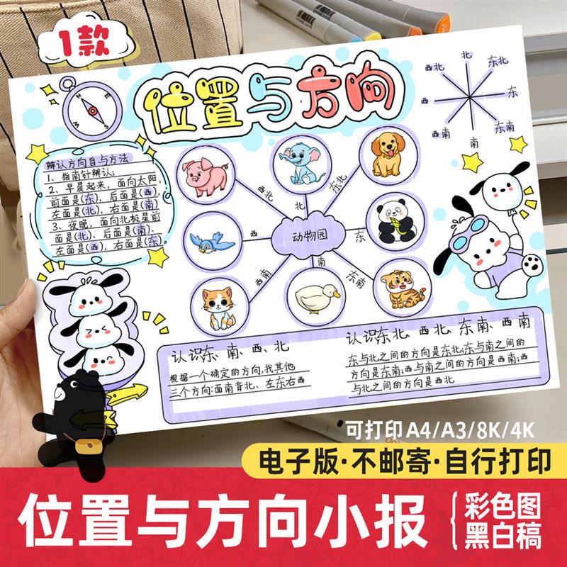 手抄报电子版位置与方向电子模板数学三年级下册第一单元思维导图